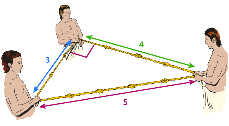 Triângulo Retângulo: Teorema de Pitágoras. #auladematematica