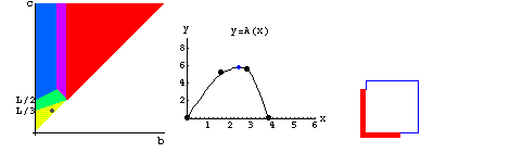 [Graphics:../Images/canteiro_curto_gr_53.gif]