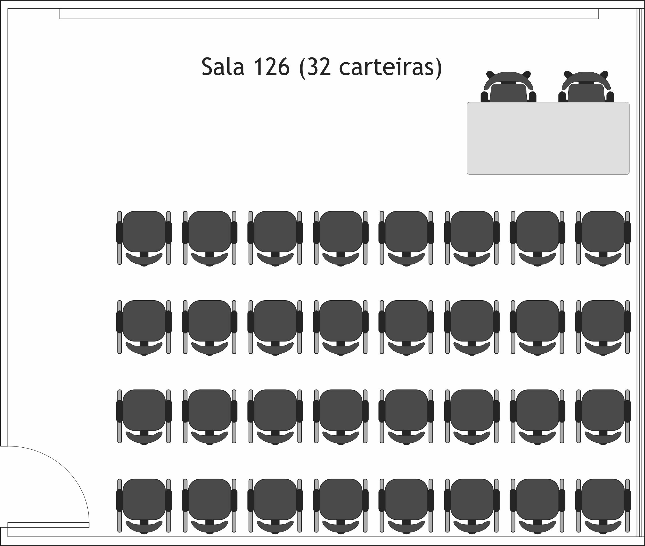 Diagrama Sala 126