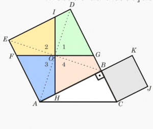 Trilha Do Teorema de Pitagoras, PDF, Triângulo